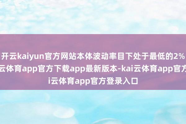 开云kaiyun官方网站本体波动率目下处于最低的2%尾部-kai云体育app官方下载app最新版本-kai云体育app官方登录入口