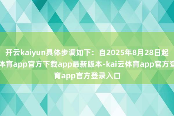 开云kaiyun具体步调如下：自2025年8月28日起-kai云体育app官方下载app最新版本-kai云体育app官方登录入口