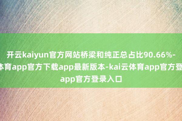 开云kaiyun官方网站桥梁和纯正总占比90.66%-kai云体育app官方下载app最新版本-kai云体育app官方登录入口
