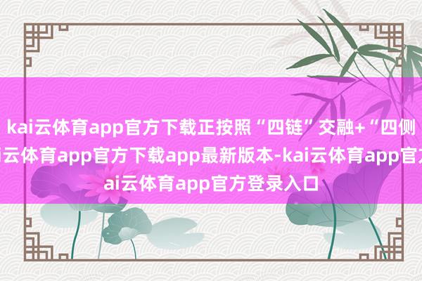 kai云体育app官方下载正按照“四链”交融+“四侧”协同-kai云体育app官方下载app最新版本-kai云体育app官方登录入口